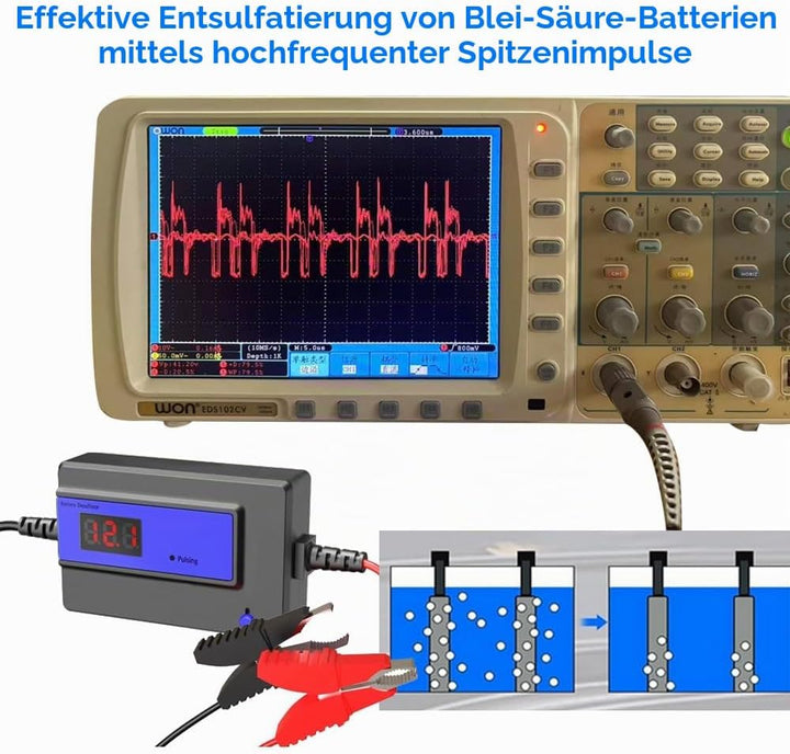 Automatischer Batterie Desulfator Wartungsgerät für Gel, AGM, SLA Blei Säure Batterien für Autos, LK