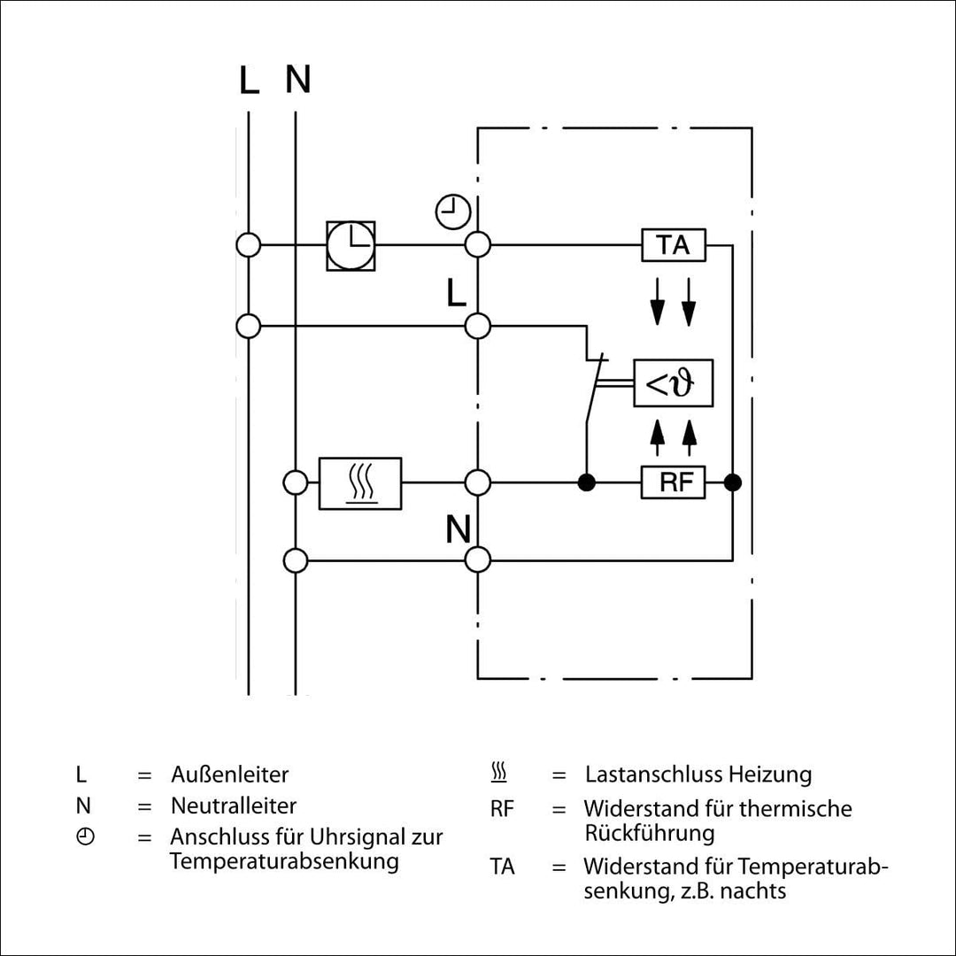 Raumthermostat schwarz mit Busch Jäger Balance SI 1-Fach Rahmen 1721-915 schwarz + Abdeckung 55x55mm