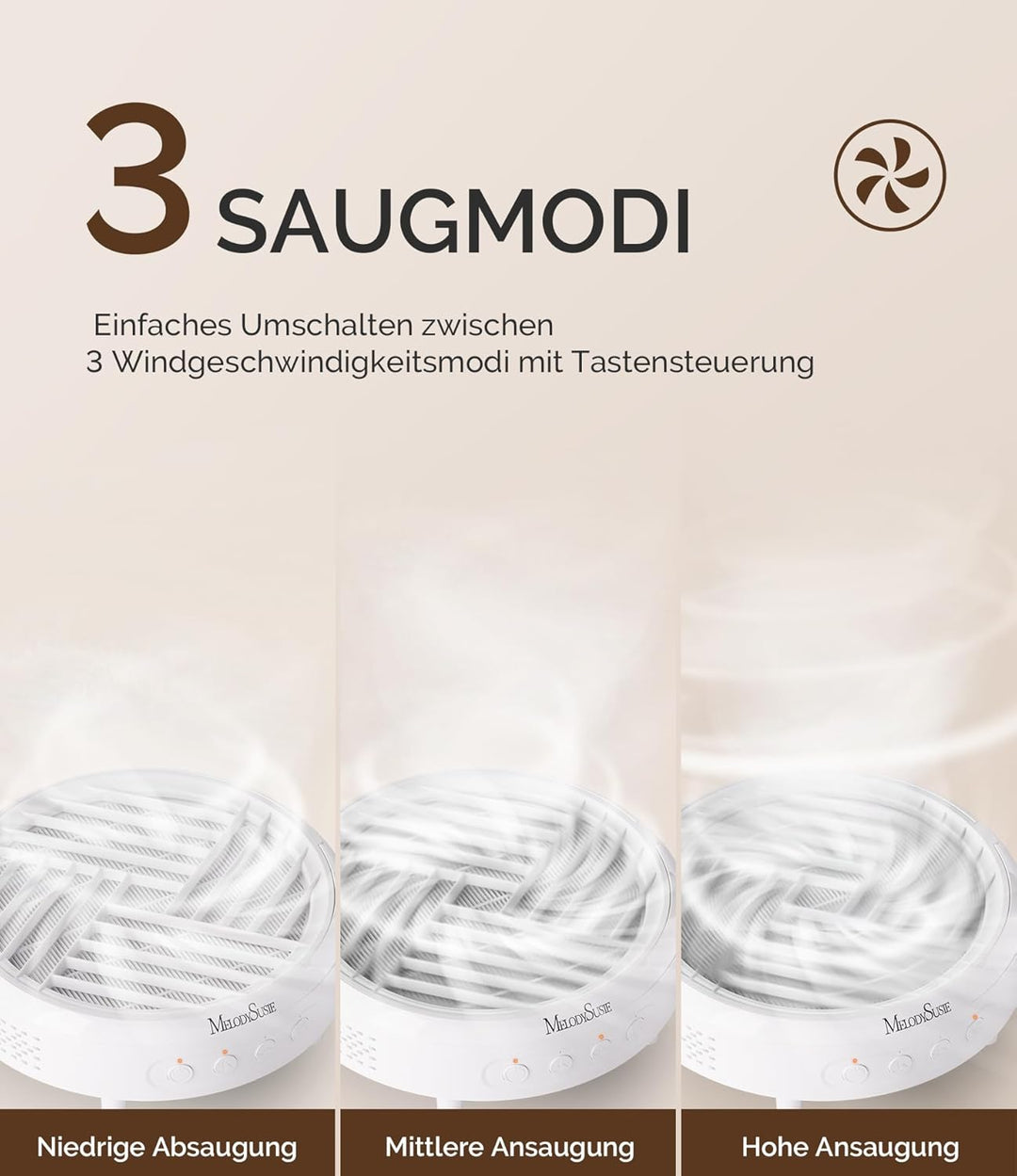 MelodySusie Staubabsaugung für Nägel, HPro Kompaktes Vakuum Professionell Nagelstaubsauger mit Filte