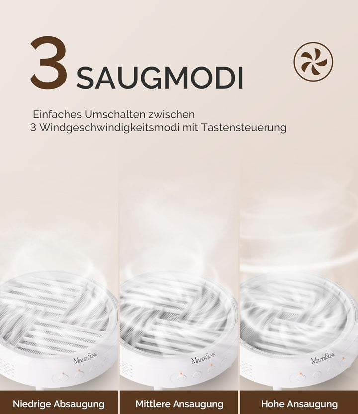 MelodySusie Staubabsaugung für Nägel, HPro Kompaktes Vakuum Professionell Nagelstaubsauger mit Filte