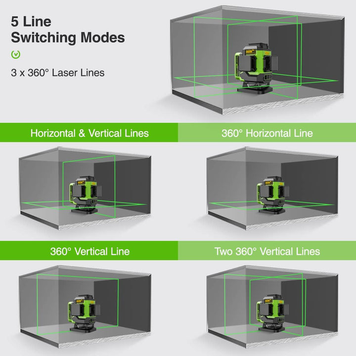 Huepar 3 x 360 Kreuzlinienlaser Grün 3D Grad Linienlaser Selbstnivellierend und Ausrichtung Fliesenb