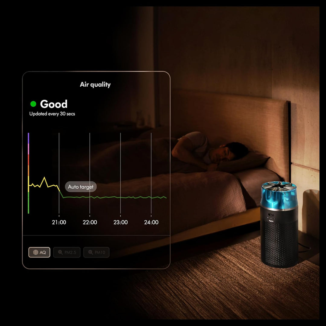 Dyson Hushjet™ Purifier Compact HJ10