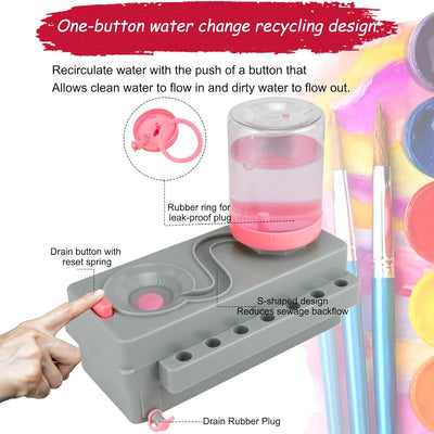 Pinsel Reiniger, Pinselreiniger Bürstenspüler, Multifunktionaler Bürstenbrause, Brush Rinser, Make u