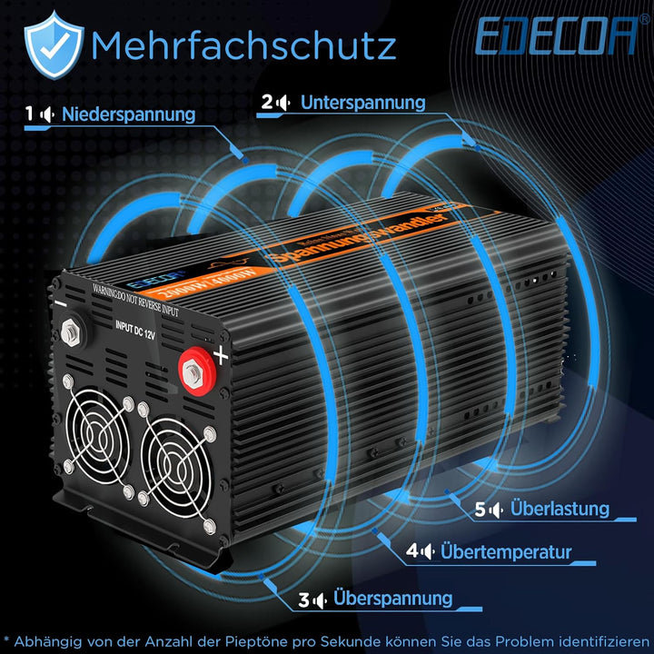 EDECOA Wechselrichter 24v 230v 2000w Reiner Sinus Spannungswandler mit ECO-Modus LCD-Bildschirm 2X U
