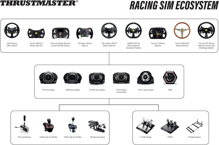 Thrustmaster Ferrari GTE 458 Wheel Add on - PS5 / PS4 / Xbox Series X|S/Xbox One/PC