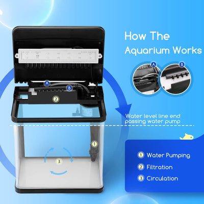 Nobleza - Nano-Fischtank-Aquarium mit LED-Leuchten & Filtersystem, tropischeAquarien, 7 Liter, Schwa