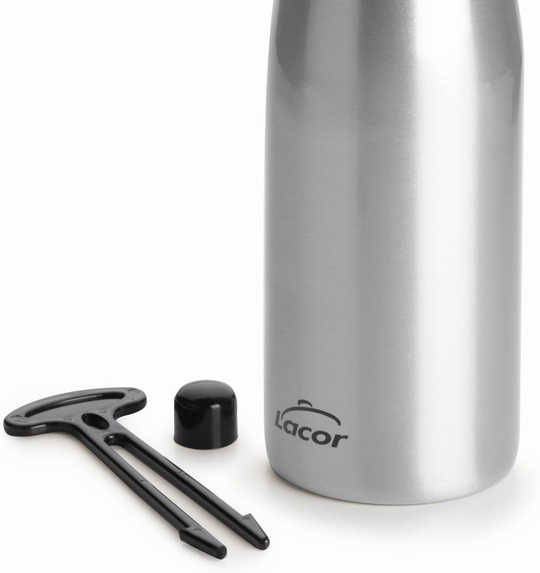 Lacor Siphon, Papier, Zentimeter