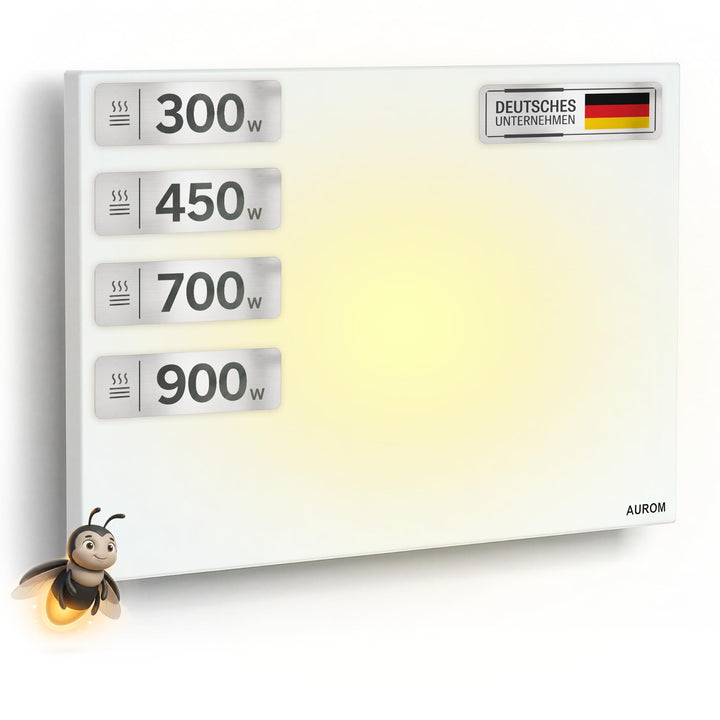 AUROM Infrarotheizung – Infrarotheizung Wandmontage &amp; Deckenmontage – Infrarot Wandheizung aus Metal