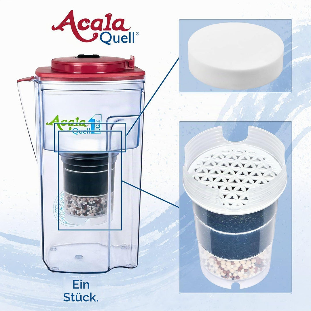 Wasserfilter AcalaQuell® One | Himbeere | Aktivkohle Wasserfilter | Höchste Filterleistung - mehrsch