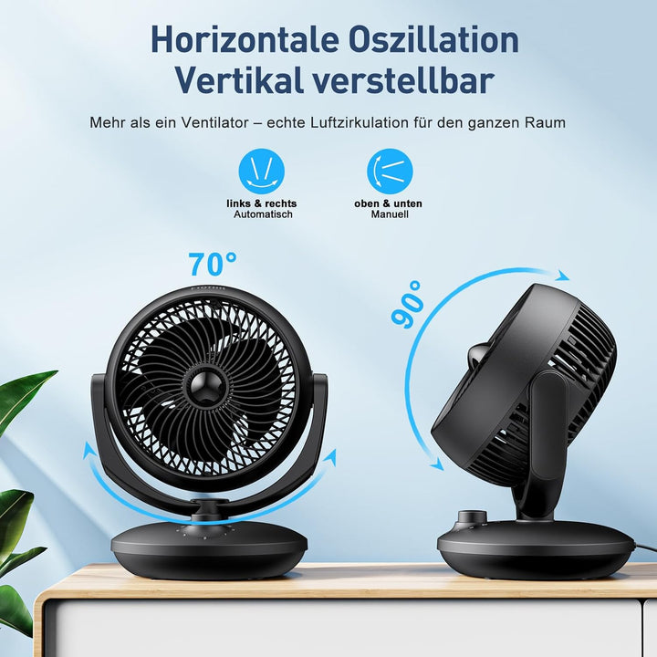 FTOTHH Ventilator Leise, 22dB Tischventilator sehr Leise, 3D Turbo Ventilatoren Leistungsstark, Fan