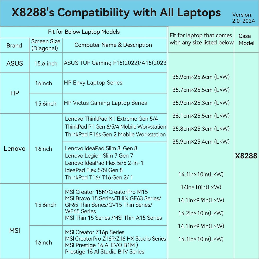 Smatree Hard Eva Schutzhülle Tasche Kompatibel für 15,6 Zoll MSI Thin 15 Series Laptop, für 15,6 Zol