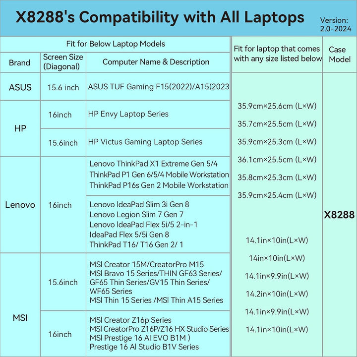 Smatree Hard Eva Schutzhülle Tasche Kompatibel für 15,6 Zoll MSI Thin 15 Series Laptop, für 15,6 Zol