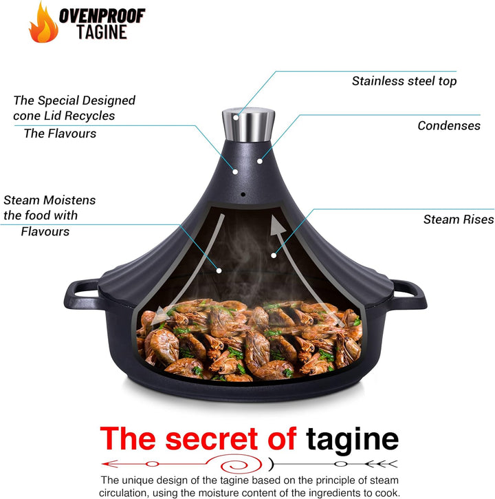 Tajine Topf Induktion 28cm / 4,2L – Marokkanischer Tagine Guss-Aluminium – Ofenfest &amp; für alle Herda