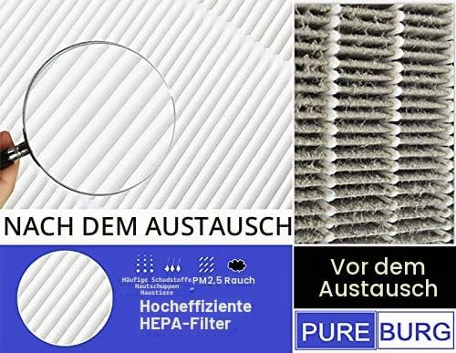 PUREBURG Ersatzfilter kompatibel mit MORENTO HY4866 Luftreiniger,2er-Pack H13 True HEPA 3-stufige Fi