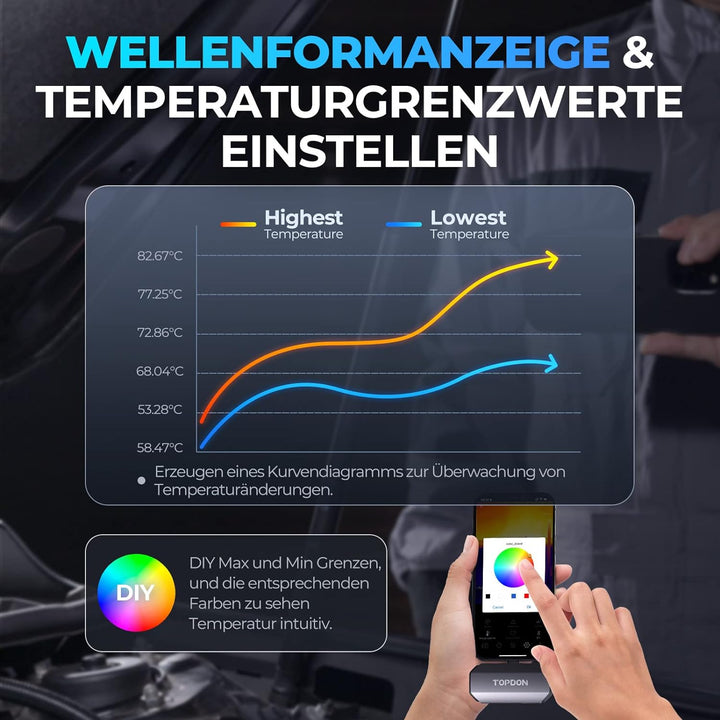 TOPDON TC002 Wärmebildkamera für iOS, 256x192 IR-Auflösung, 40mk Wärmeempfindlichkeit, Verbesserter