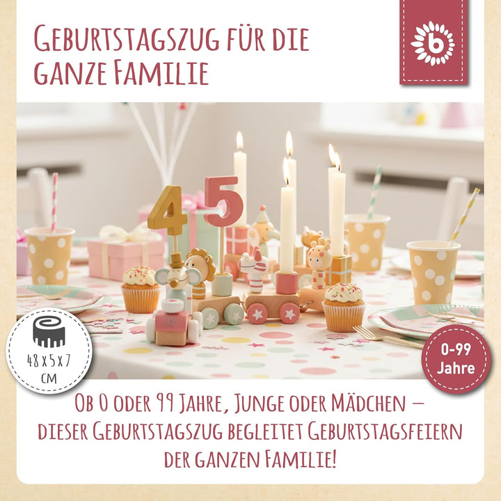Bieco Geburtstagszug Holz - Berry Look 0-99 Jahre - Junge - Mädchen 1 geburtstag Geburtstagsring Geb