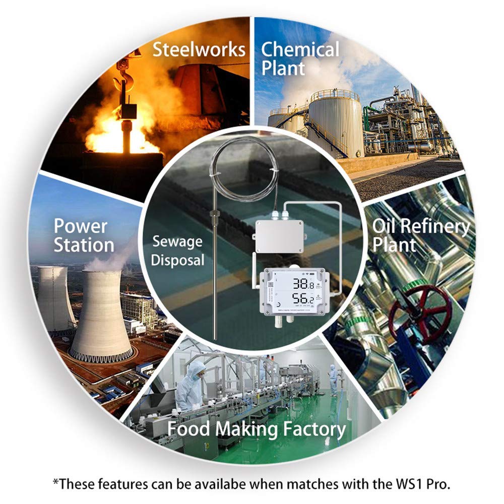 UbiBot RS485 PT-100 Thermoelement Temperaturfühler Platinwiderstandssensor für extreme Hitze oder Kä