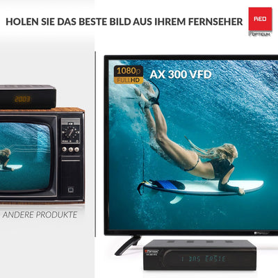 RED OPTICUM AX 300 VFD Sat Receiver mit PVR I Digitaler Satelliten-Receiver HD mit alphanumerischem