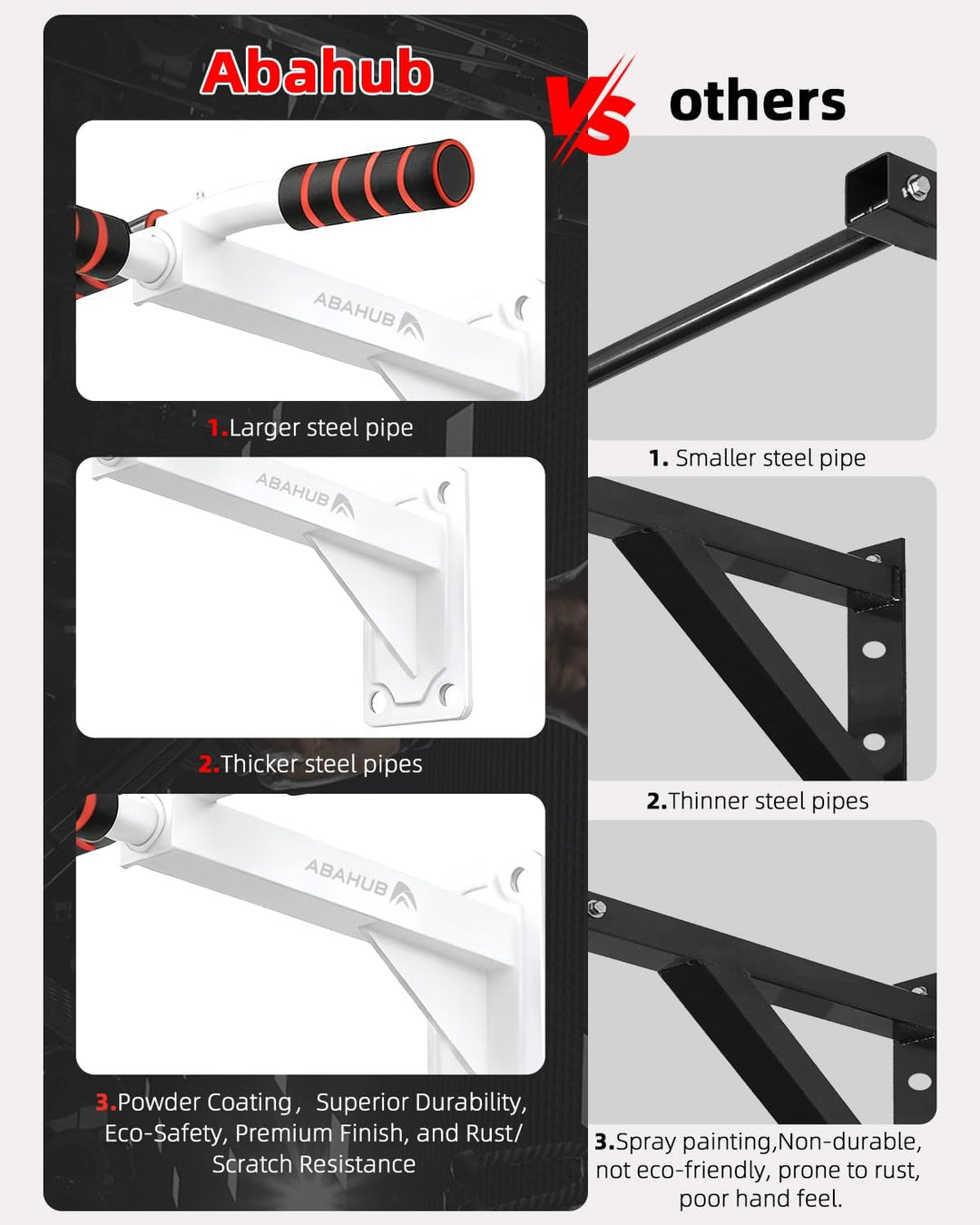 Abahub Klimmzugstange Wandmontage, Mehrfach Griff Chin-Up-Bar für Heimtraining, Bohrmontage, Wand Pu