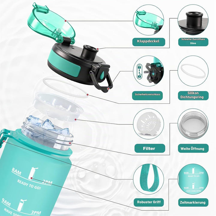 Wasserflasche 1L, Trinkflasche Kohlensäure Geeignet, Trinkflasche mit Filter, Auslaufsicher, Sport W