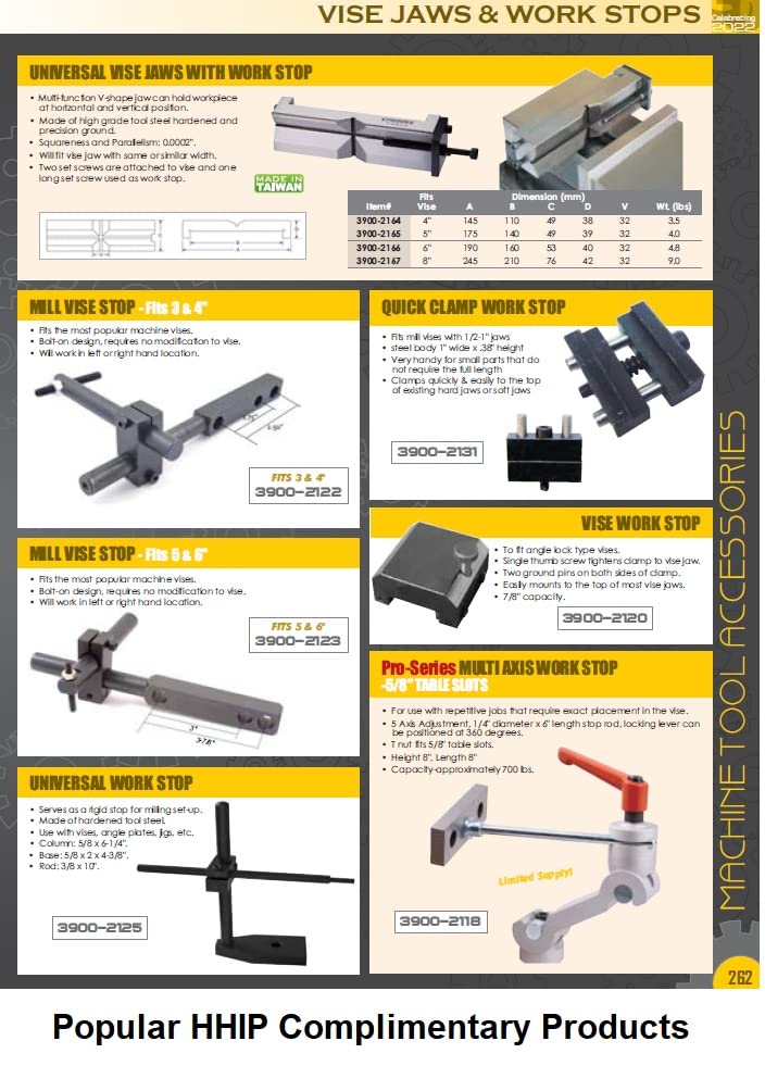HHIP 3900-2233 Pro-Serie Frässchraubstock mit Drehfuss 3" Fit Vise Drehbarer Sockel, 3" Fit Vise Dre