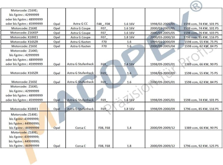 macopex 1000107 AGR Ventil