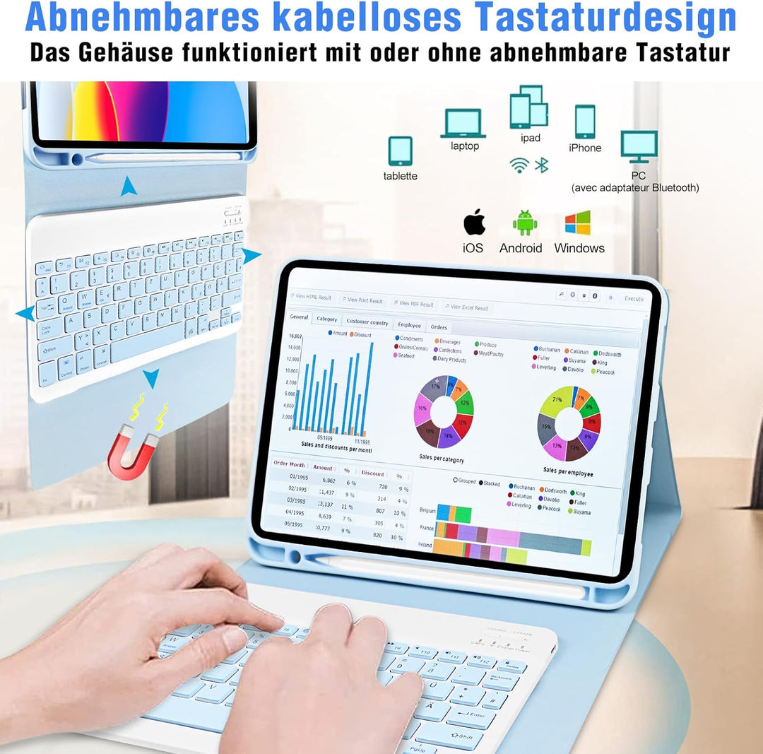 Tastatur hülle für iPad 10. Generation 2022 (10,9 Zoll), Deutschland QWERTZ Layout Drahtlose Abnehmb