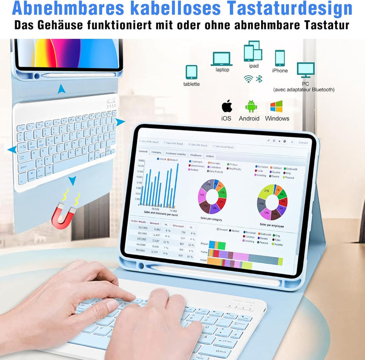 Tastatur hülle für iPad 10. Generation 2022 (10,9 Zoll), Deutschland QWERTZ Layout Drahtlose Abnehmb