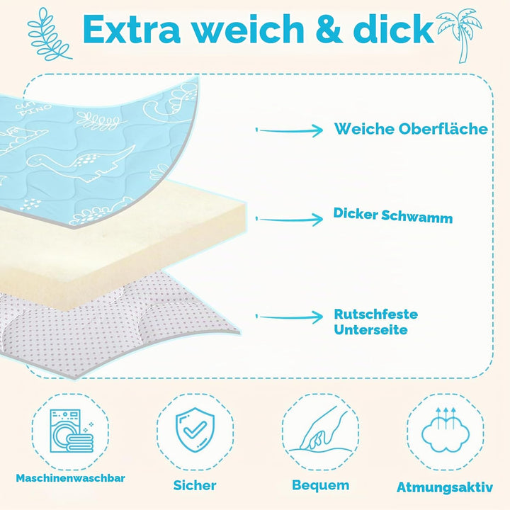 Krabbelmatt Baby 127x127cm,Faltbar Spielmatte Baby,Weiche Dicke Krabbeldecke maschinenwaschbare für