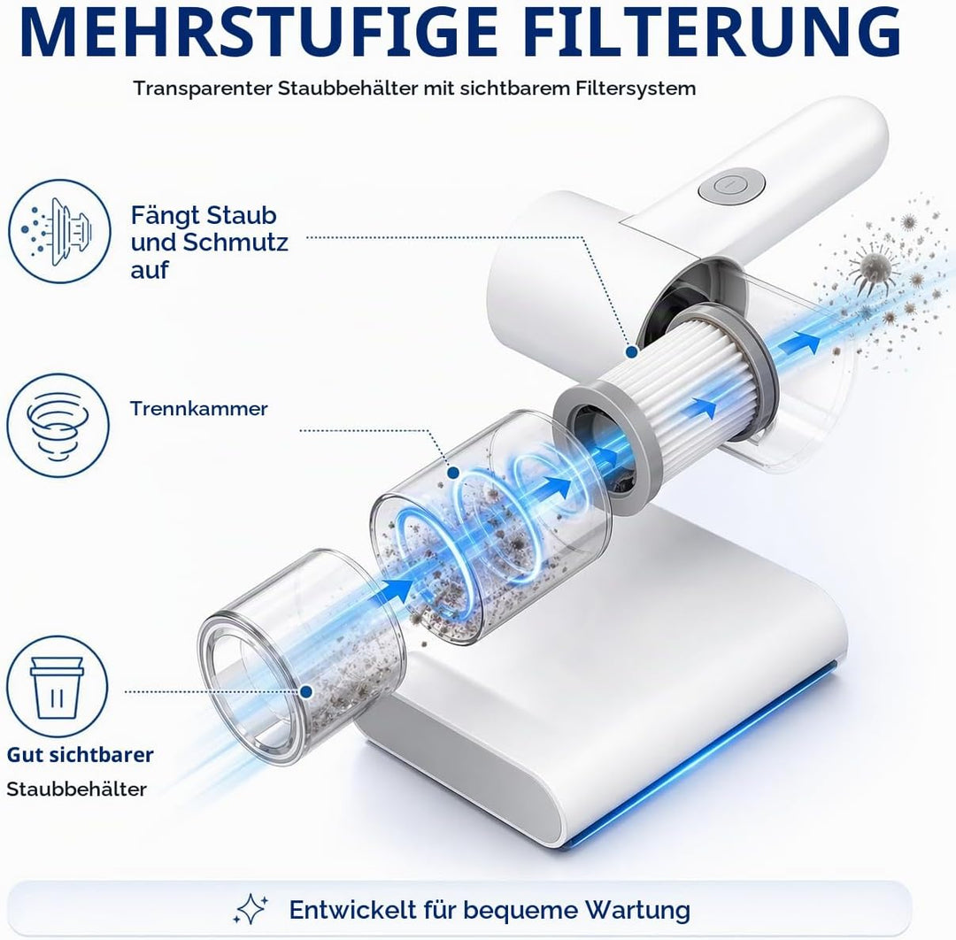 Bettstaubsauger, Matratzenstaubsauger mit Starker Saugkraft, Matratzensauger für Sofas, Tiefenreinig