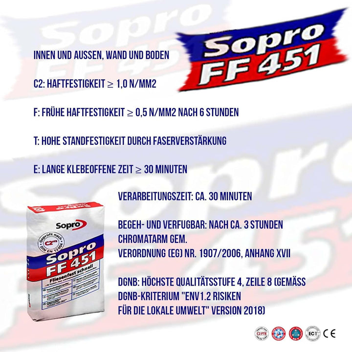 Sopro FF 451 25 kg Fliesenkleber Fliesenfest Flexkleber schnell Kleber Grau Zement Paste Wasserfest