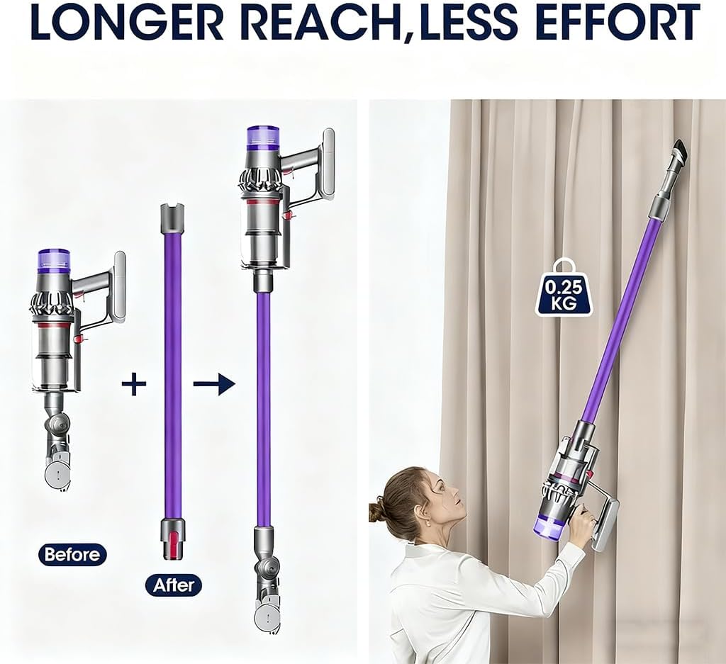 MOPEI Verlängerungsrohr für Dyson V7 V8 V10 V11 V15 Stabstaubsauger, 73 cm (lila)