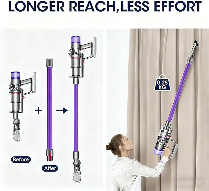 MOPEI Verlängerungsrohr für Dyson V7 V8 V10 V11 V15 Stabstaubsauger, 73 cm (lila)