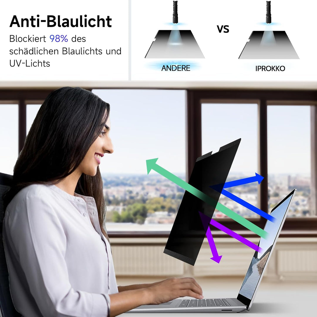 IPROKKO Magnetischer Blickschutzfilter für Microsoft Surface Laptop 14.4 Zoll, Abnehmbar Blaulicht P
