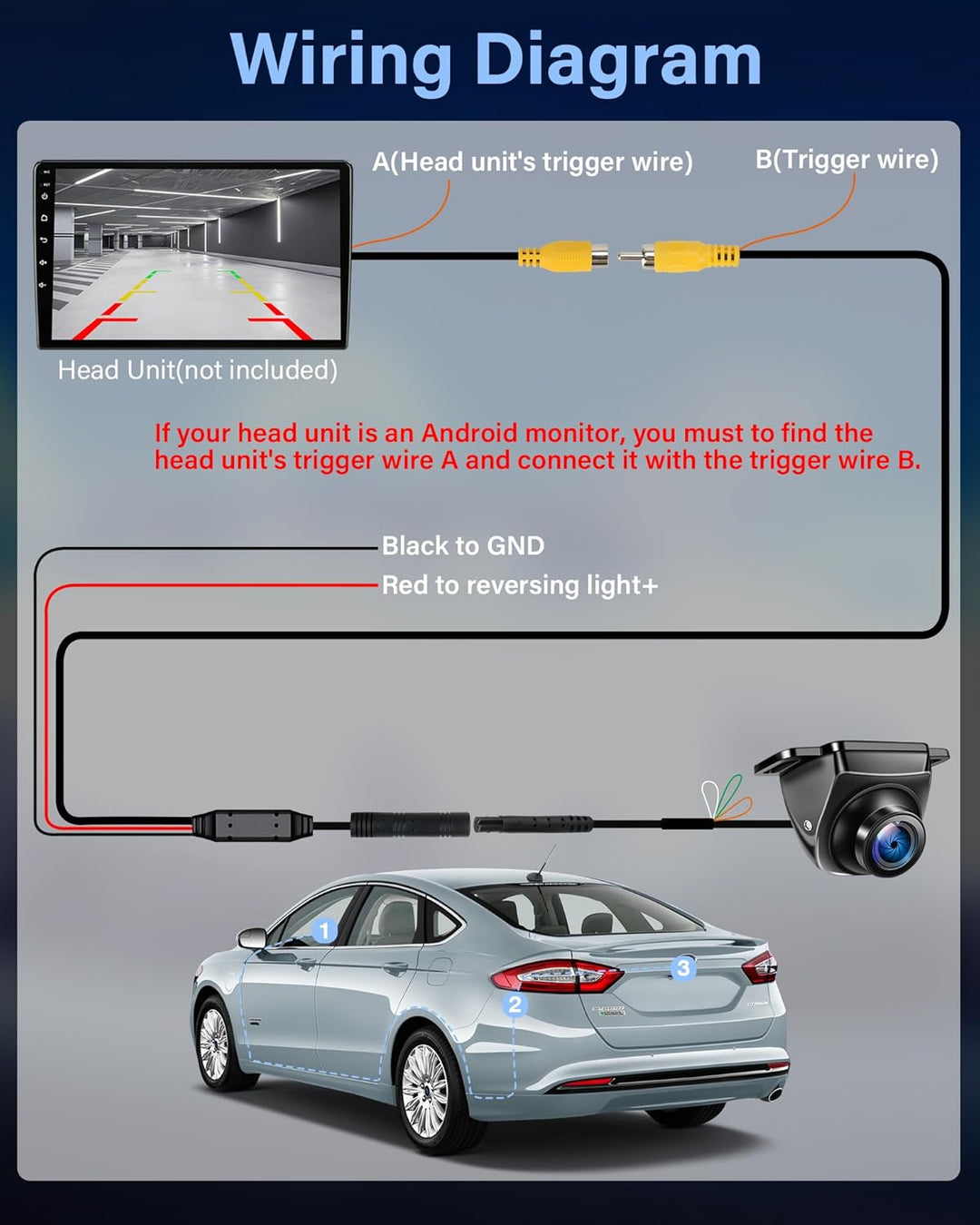 AHD 1080P Rückfahrkamera Auto 360°+90° Drehbar Metallgehäuse Universal Ruckfahrkamera mit Nachtsicht