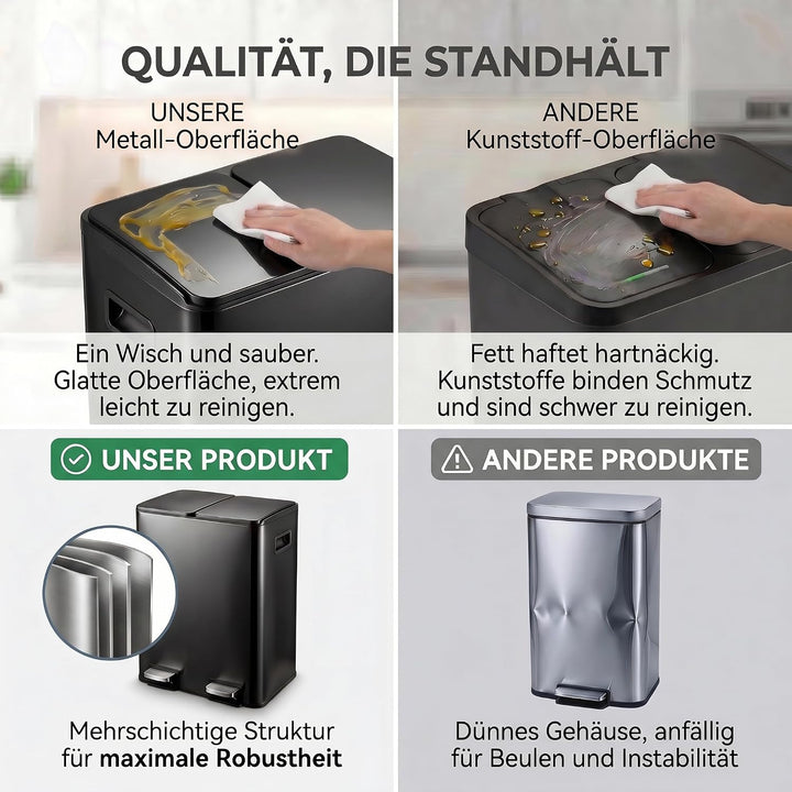 Mülleimer Küche 2 x 19 L(38L), Edelstahl Treteimer mit Deckel, Mülltrennsystem 2 Fächer, Abfalleimer