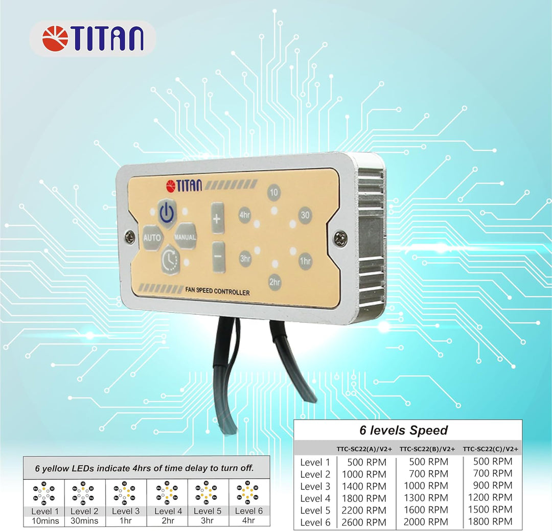Titan TTC-SC22(A)/ V2 Kühlschrank-Doppellüfter 92x25mm IP55 für Camping 90mm(V2+), 90mm(V2+)