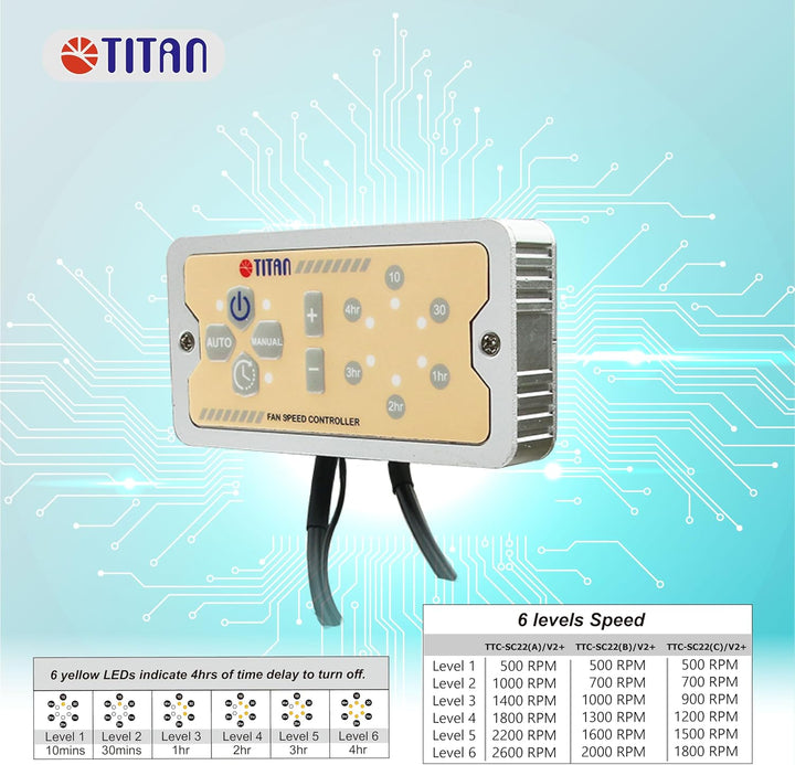 Titan TTC-SC22(A)/ V2 Kühlschrank-Doppellüfter 92x25mm IP55 für Camping 90mm(V2+), 90mm(V2+)
