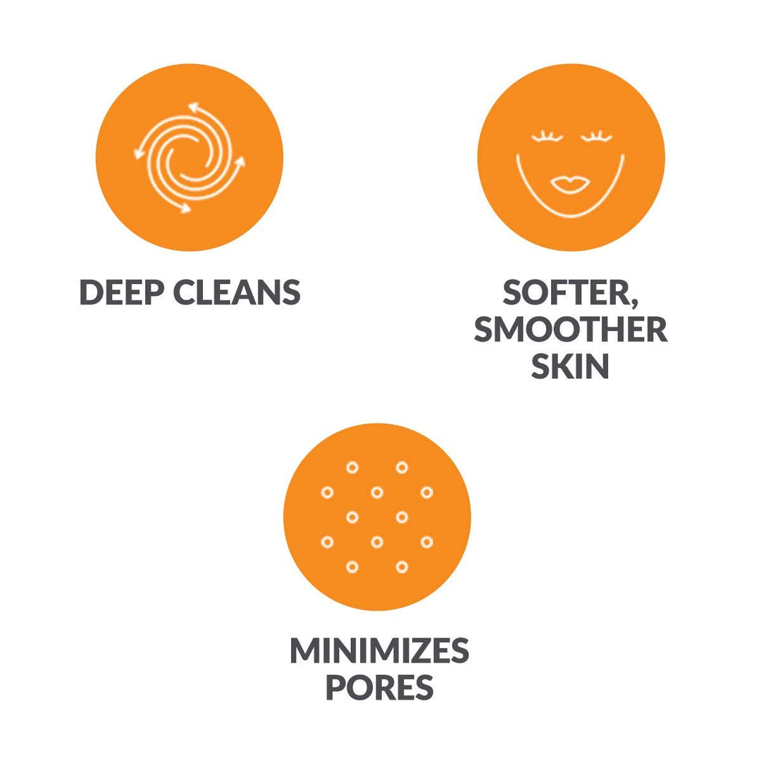 Clarisonic Deep Pore Gesichtsreinigungsbürste Ersatz | Kompatibel mit Mia 1, Mia 2, Mia Fit, Alpha F