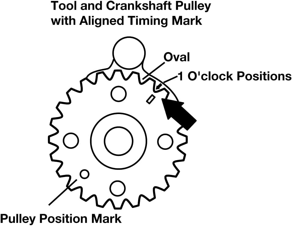 Laser 4346 Ventilsteuerungs-Werkzeugsatz, VAG