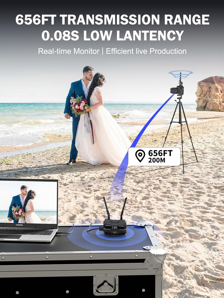 Lemorele Wireless HDMI Transmitter and Receiver mit 2 * 4400mAh Batteries, 200M FHD Drahtloses Video