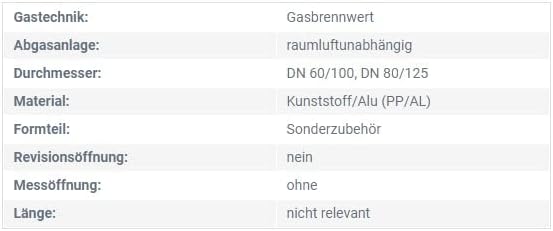 Schrägdachfanne DN 60/100-80/125 Rot Universal Abgaszubehör Formteile Brennwertkessel, Rot