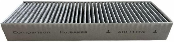 EVAYP / 2x Aktivkohlefilter / Ersatz für BORA BAKFS / Kompatibel für BORA Basic Dunstabzugshaube GP4