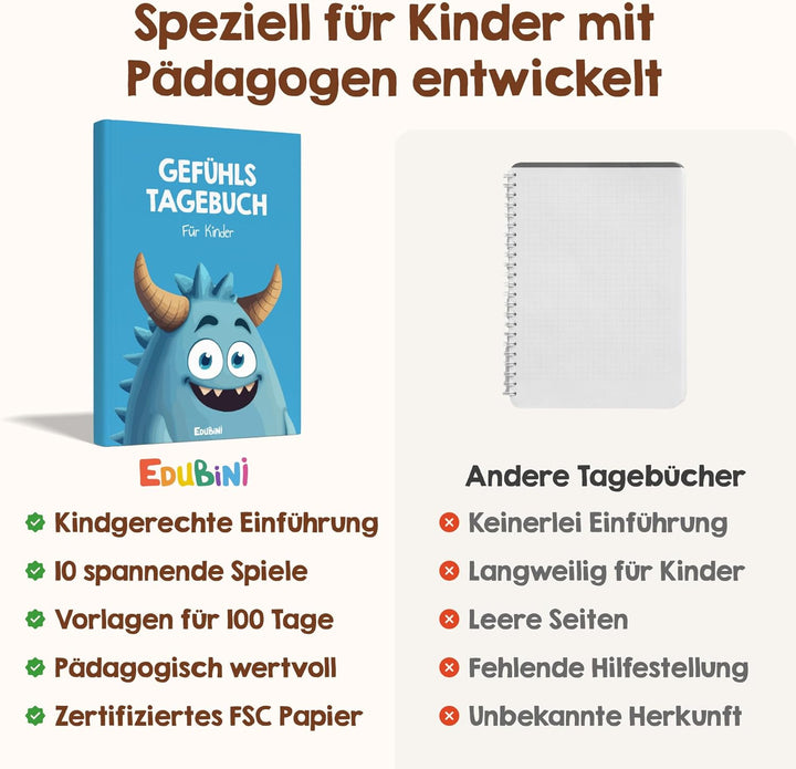 Gefühlstagebuch Kinder [6-12 Jahre] - Tagebuch Mädchen & Jungs - Gefühle Buch für Umgang mit Emotion