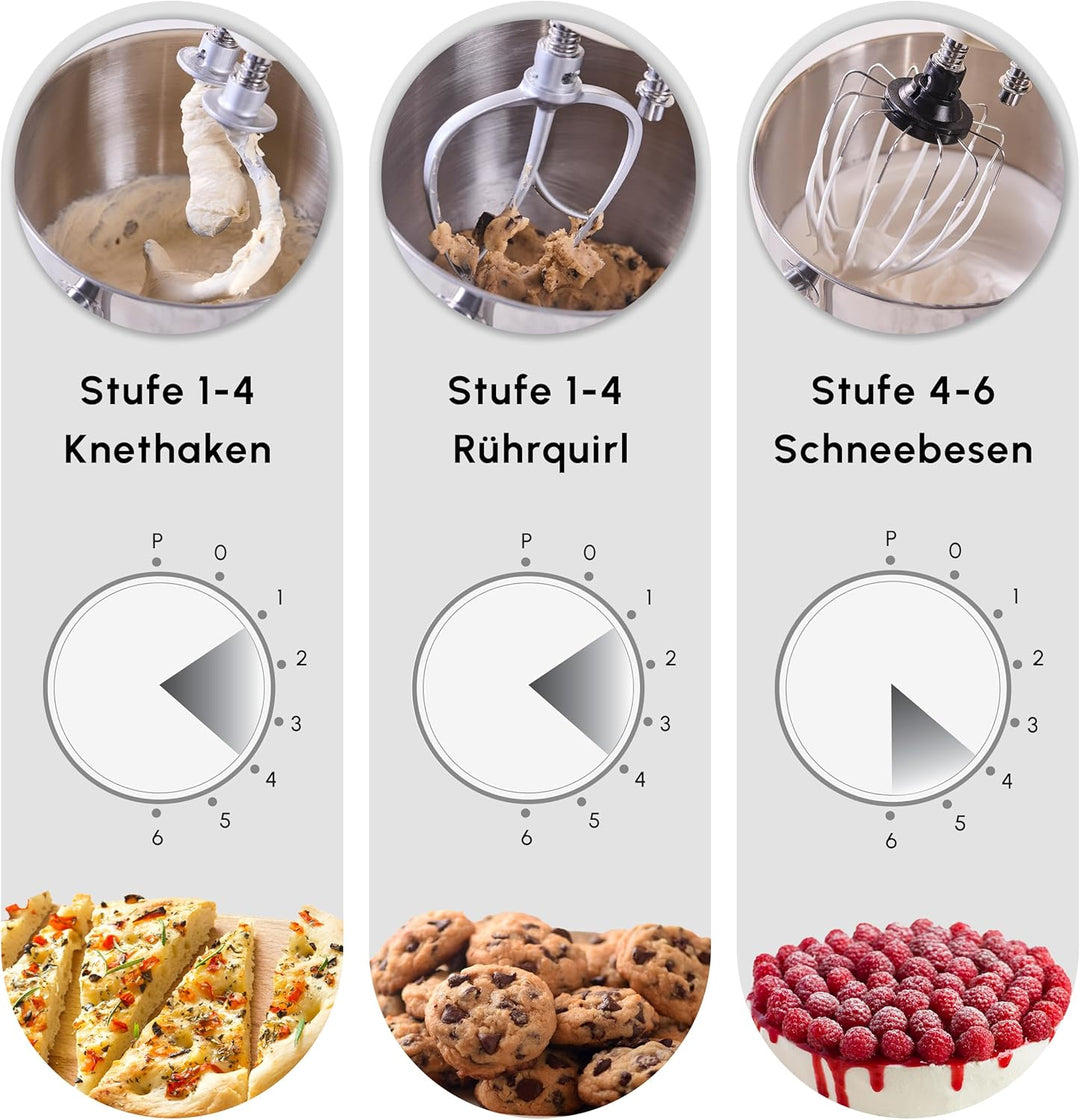 Karaca Blendburst Stand Mixer, Iconic Beige – Leistungsstarkes Küchengerät mit 1400W Leistung und 5,