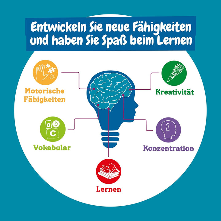 Science4you Jurassische Meerestiere für Kinder ab 6 Jahren - Erstellen Sie EIN Ökosystem für Wasserd