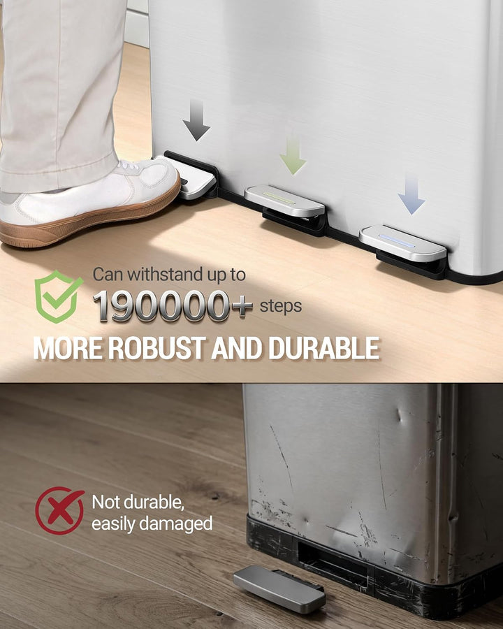 Hzuaneri Mülleimer Küche, 3 x 15 L, Mülltrennsystem 3 Fächer, Mülleimer mit Farbigem Soft-Close-Deck
