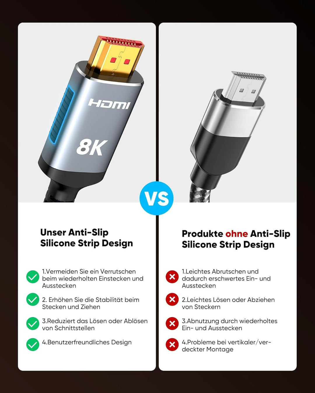 Highwings HDMI Kabel 8K 10M, HDMI 2.1 Kabel 48Gbps Ultra Highspeed 8K@60Hz 4K@120Hz 7680P HDR10 eARC