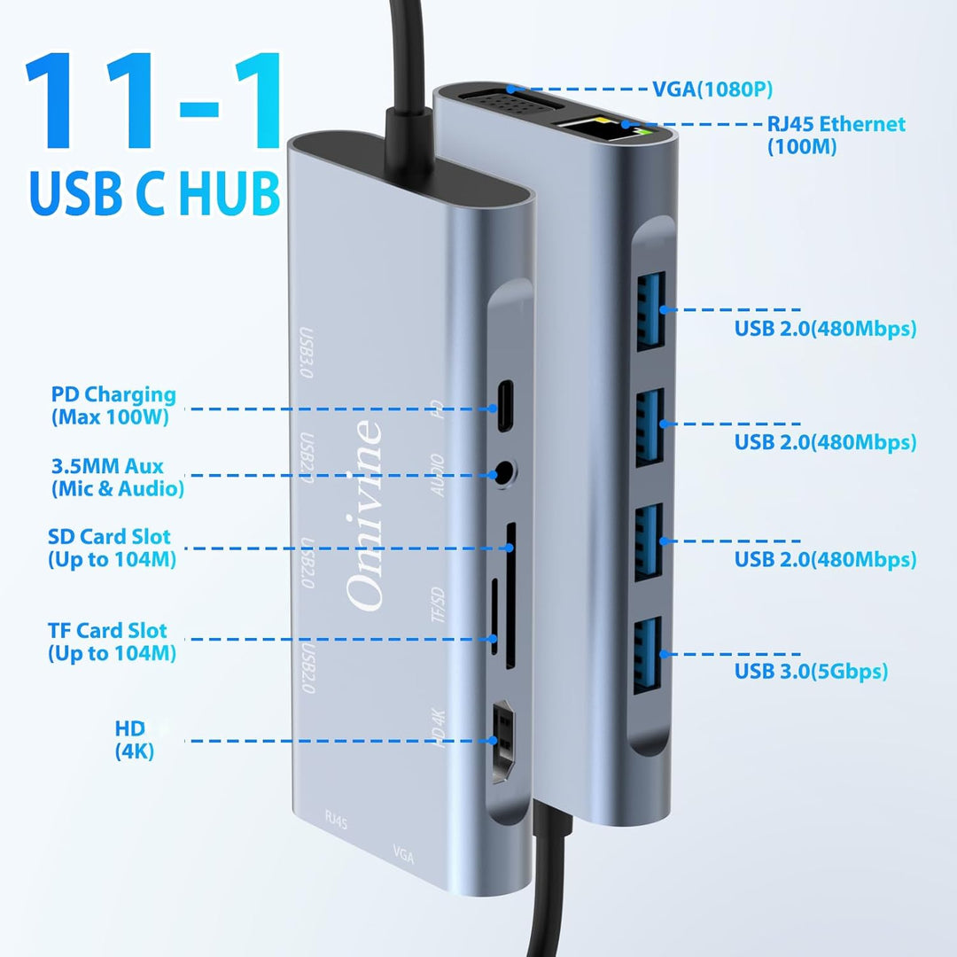 11-In-1 USB C Hub mit PD 100W, 4K HDMI, VGA, Ethernet, 1 X USB 3.0, 3 X USB 2.0, SD/TF Kartenleser,