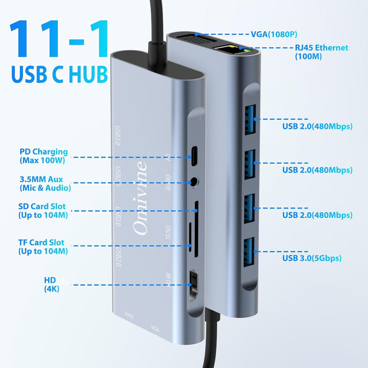 11-In-1 USB C Hub mit PD 100W, 4K HDMI, VGA, Ethernet, 1 X USB 3.0, 3 X USB 2.0, SD/TF Kartenleser,
